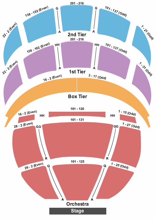 Kennedy Center Opera House Sound of Music Seating Chart